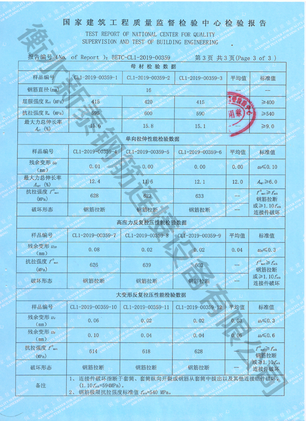 阳泉检验报告