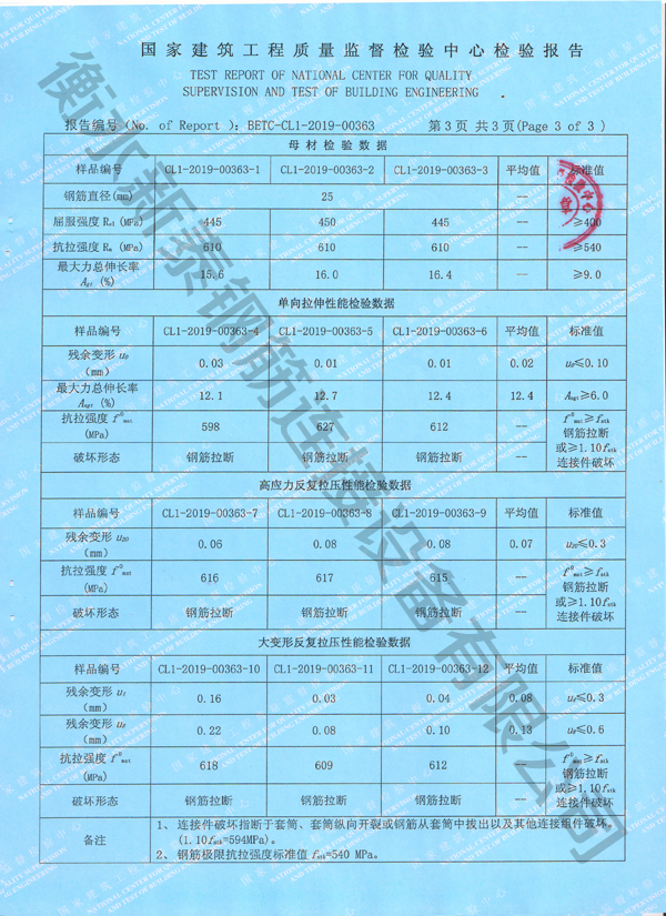 检验报告