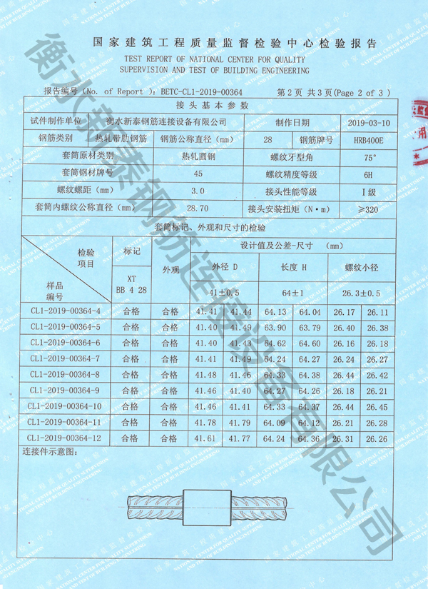 马鞍山检验报告