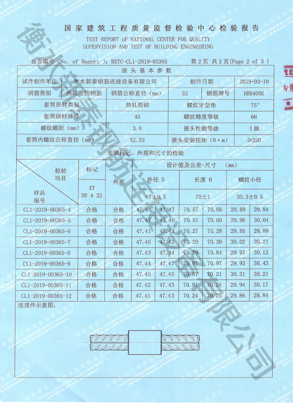 安康检验报告