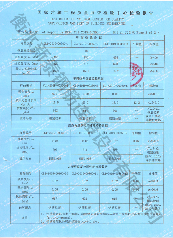 滨州检验报告