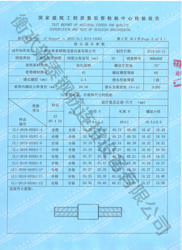 大庆检验报告