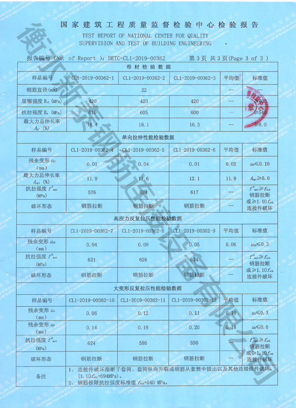 广西检验报告